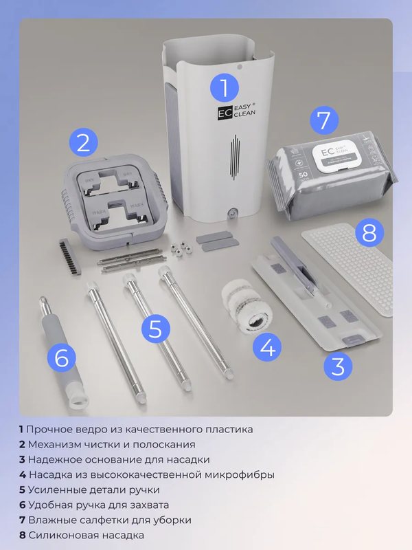 Комплектация набора